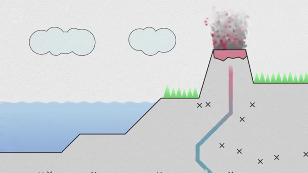 What If the Earth Suddenly Exploded?-Is it Possible?