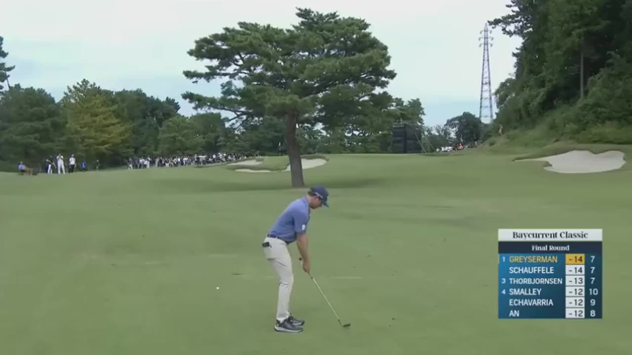 US Sports Golf Feat. Highlights Final Round Baycurrent Classic