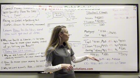 Sick of Paying Off Debt? Do This NOW and REVERSE IT!