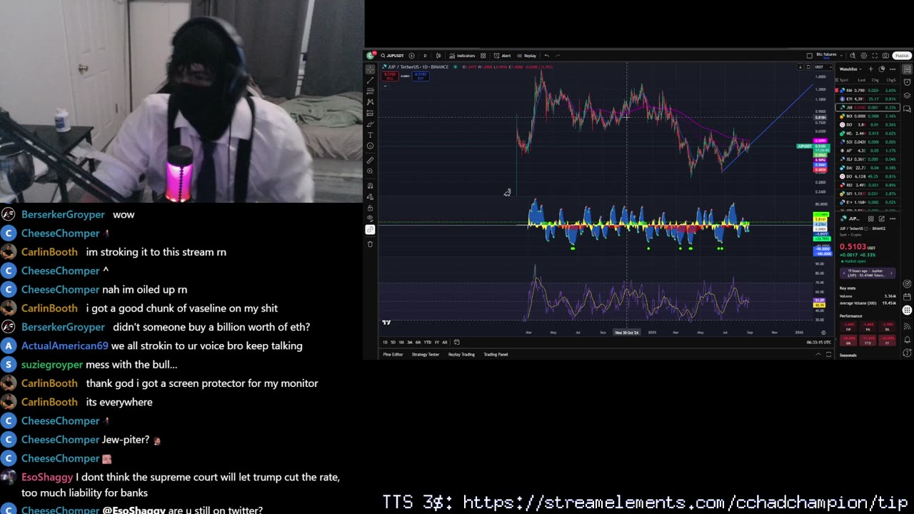ChadChampion Factor: alt season here?!? blasting IQ drugs?!? jerking off meta.