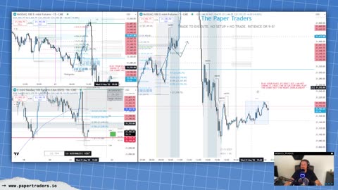 🔴 LIVESTREAM: Post Market Review (5/21/25) w/ Hazed