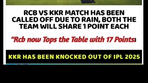 Thr 58th Match of Tata IPL-25 between RCB & KKR has been Called off due to rain. Points shared.