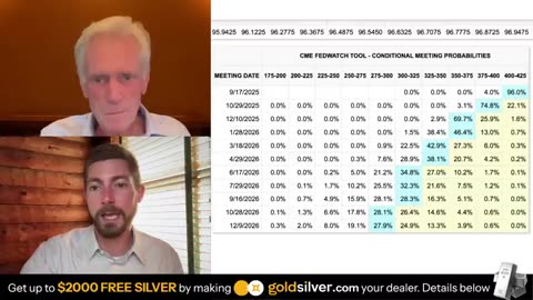 Brace Yourself — Maloney Says Silver Could Explode to $200 Sooner Than You Think