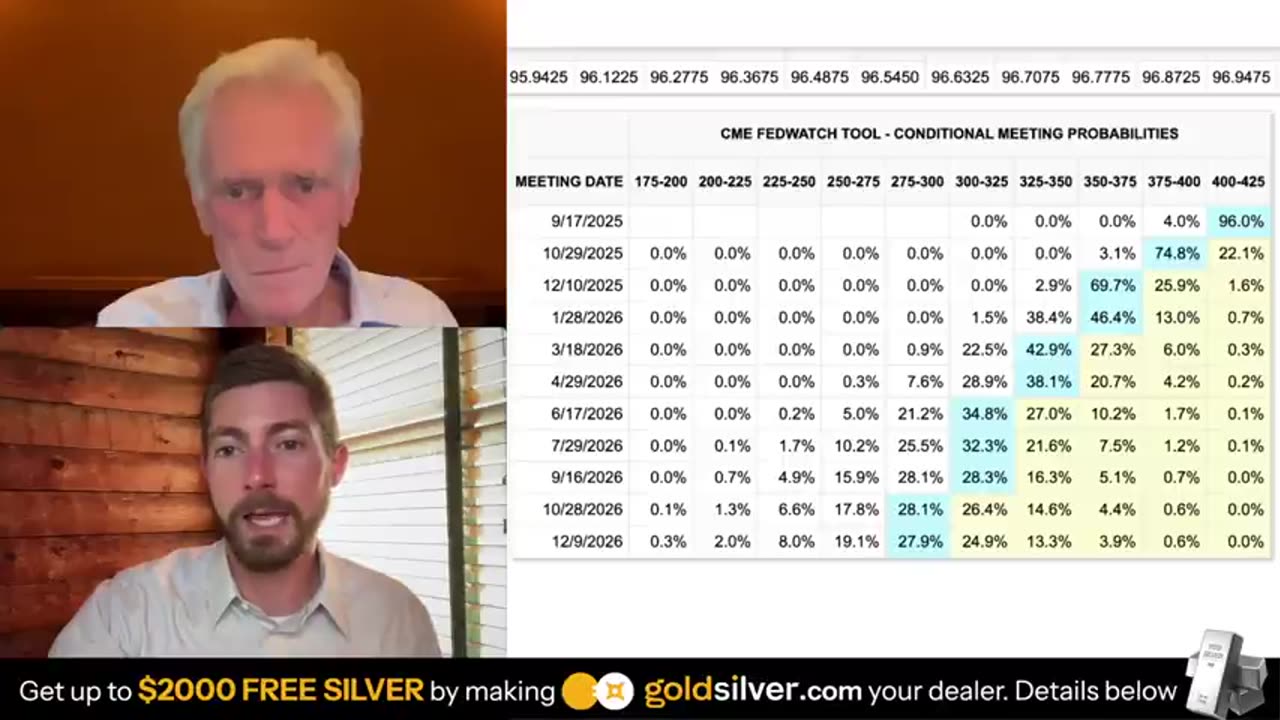 Brace Yourself — Maloney Says Silver Could Explode to $200 Sooner Than You Think