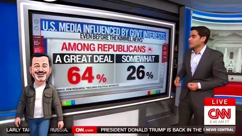 CNN's 📺 Chief Analyst Harry Enten Republicans View Of Mainstream Media & Jimmy Kimmel