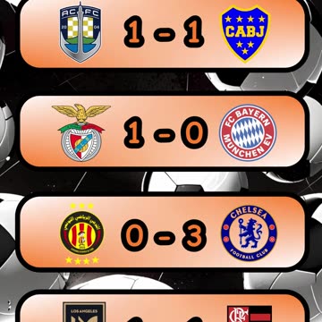 Partidos del Mundial de Clubes del día 24 de junio