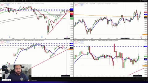LIVE Day Trading (Stocks & Options)