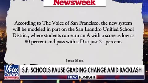 Equity Grading System