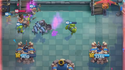 Unbeatable, Unstoppable, Best Deck and Strategy