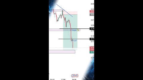 gold trading 16 may