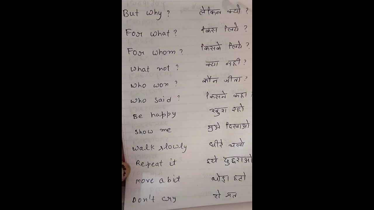 Learn English with me # Manglagarg