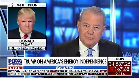 "Unraveling Trump's Views: Declaring Climate Change a Hoax yet Claiming Devotion"