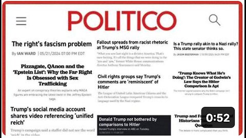"Politico Receives Over $8,000,000 in Funding from USAID"