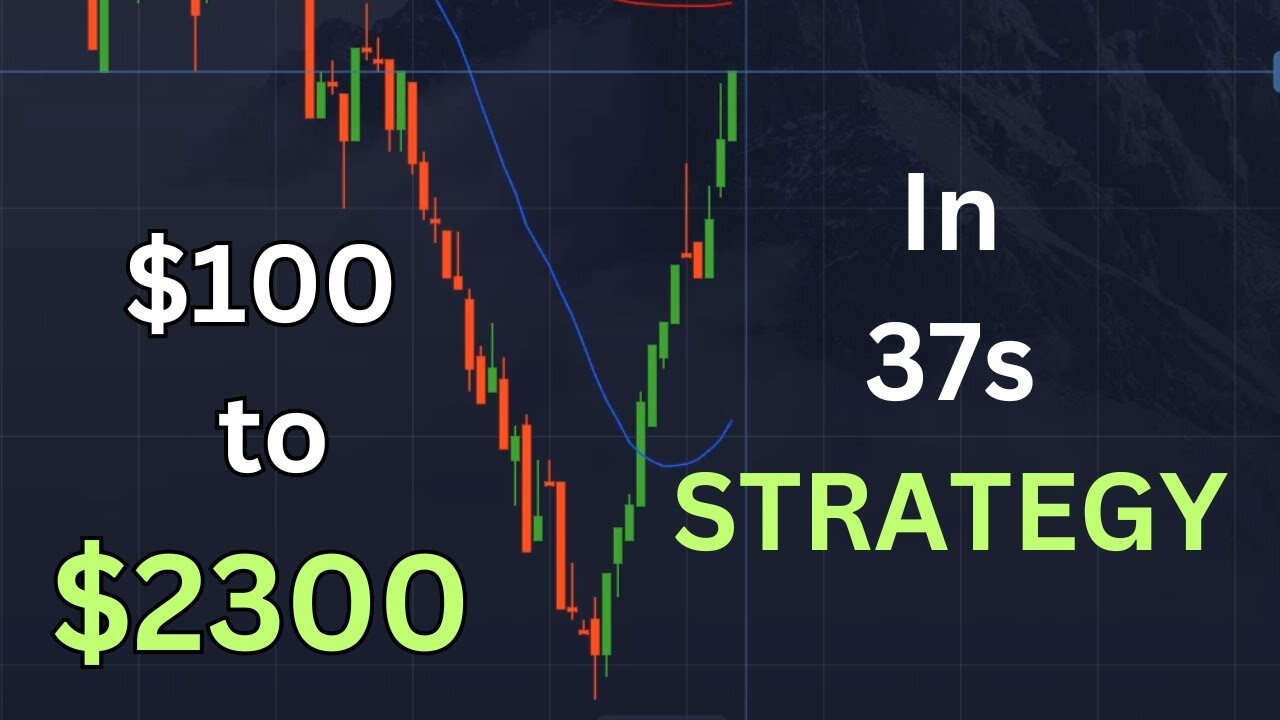 My V-reset Trading Strategy