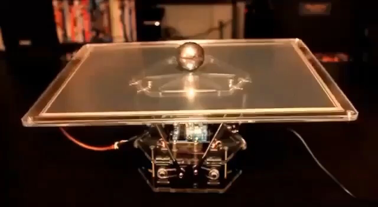 Metal ball on platform with PID controller
