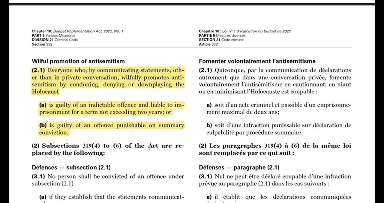Canada's Holohoax Denial Laws