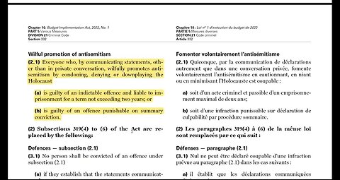 Canada's Holohoax Denial Laws