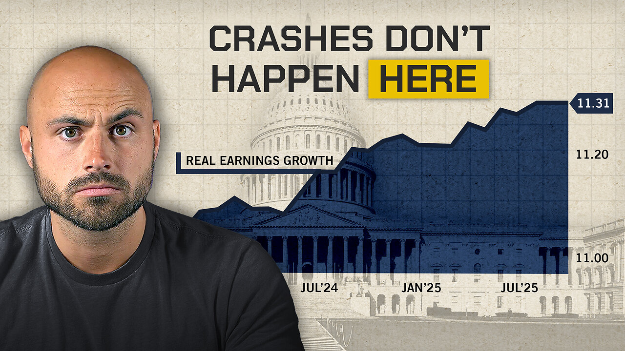 Why Markets are Still Climbing this Wall of Worry