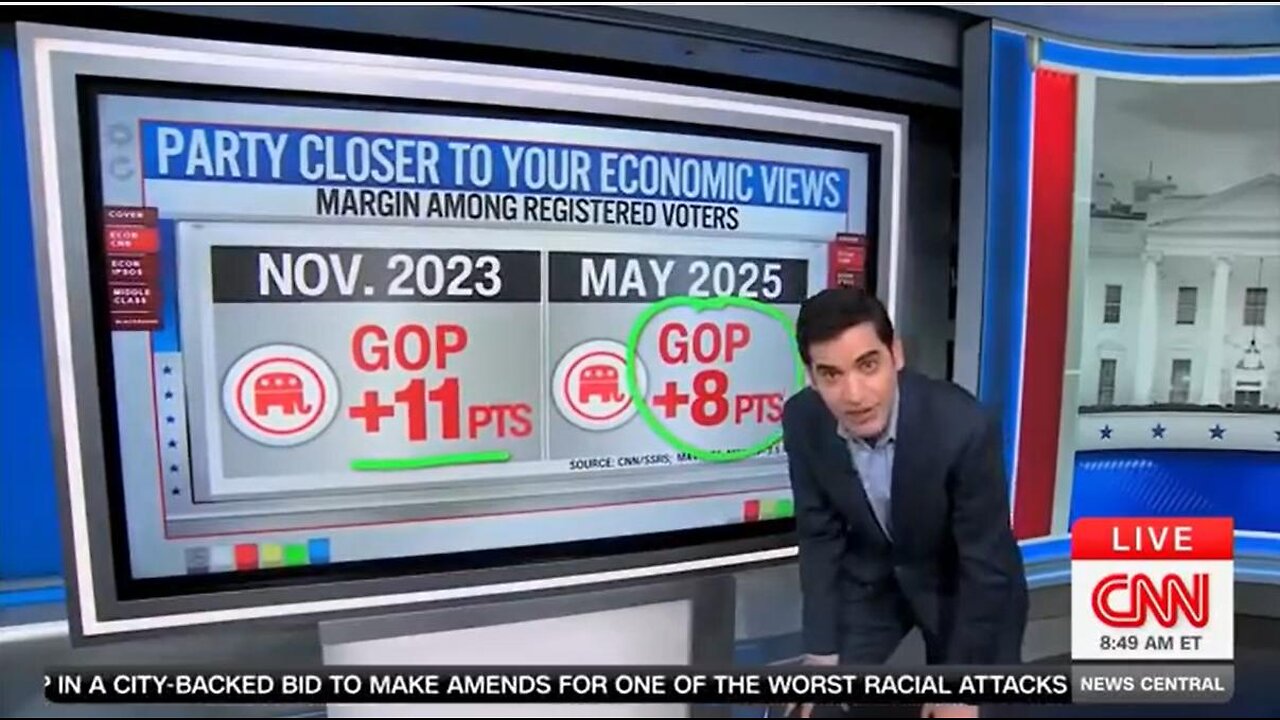 The Numbers Were so BRUTAL, Bro Went Through the 5 STAGES OF GRIEF ~ Memology 101 (6.03.25)