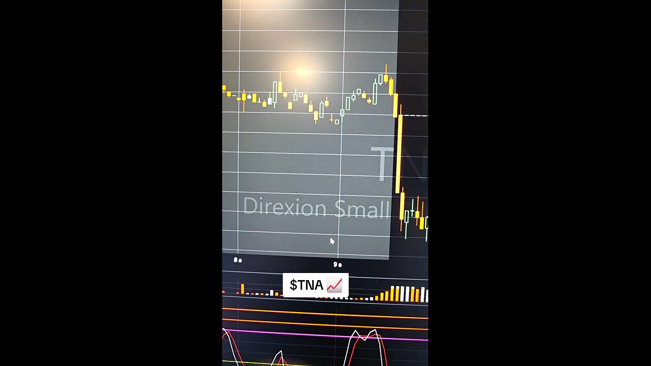 $TNA 📈