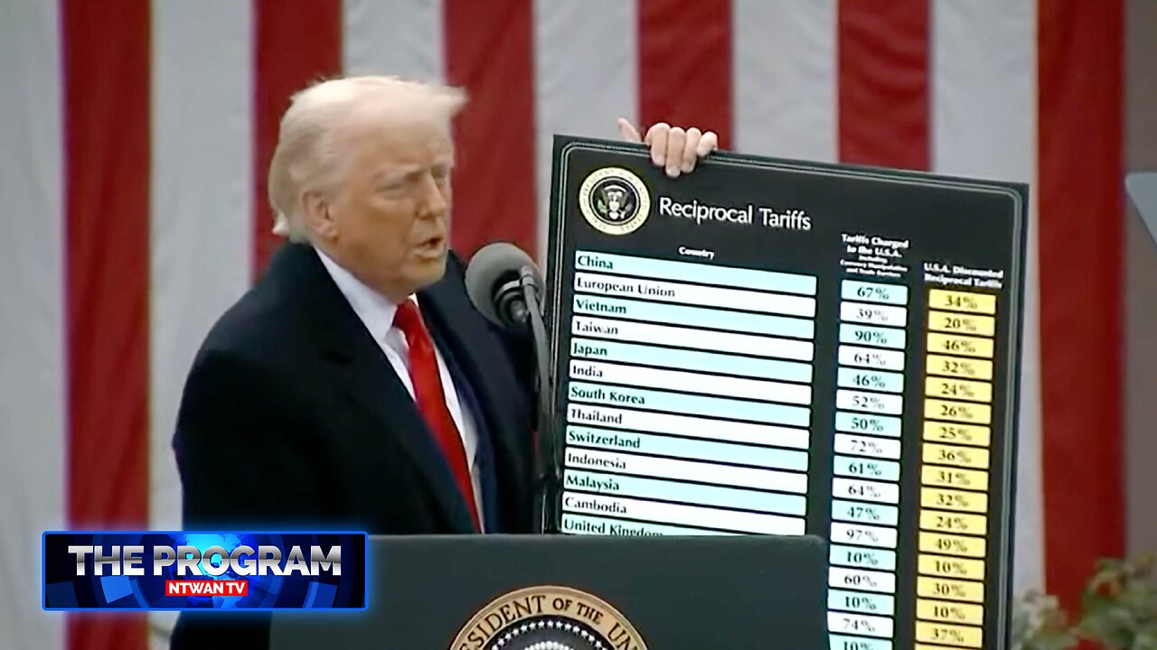 Trump Unveils Reciprocal Tariffs & Impact On Markets | The Program | Money Time