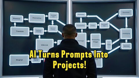 Unleash AI to Build Workflows From Words – It's Shockingly Easy! 🤖 Ep #141