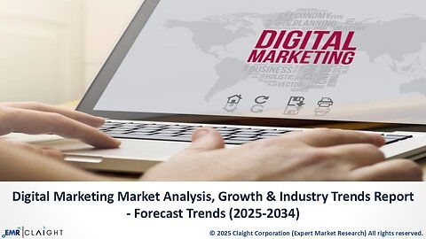 Digital Marketing Market Overview – Global Outlook to 2034