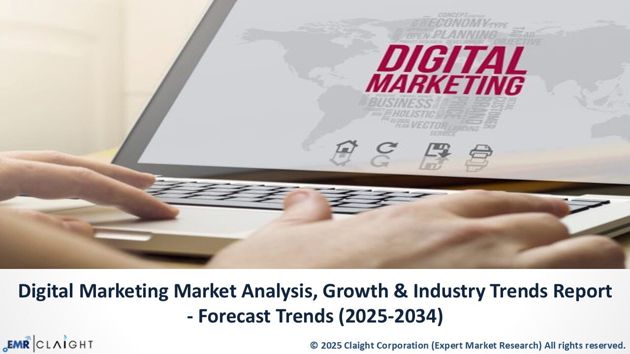 Digital Marketing Market Overview – Global Outlook to 2034
