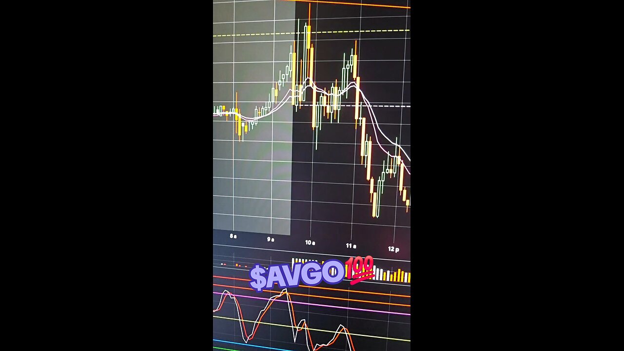 $AVGO💯