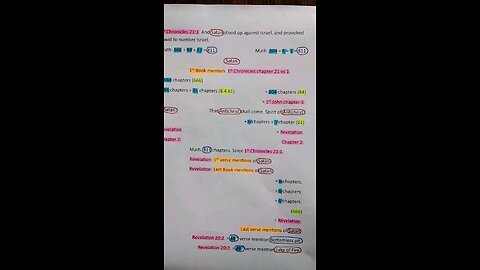 Satan, Antichrist, Barack Obama.