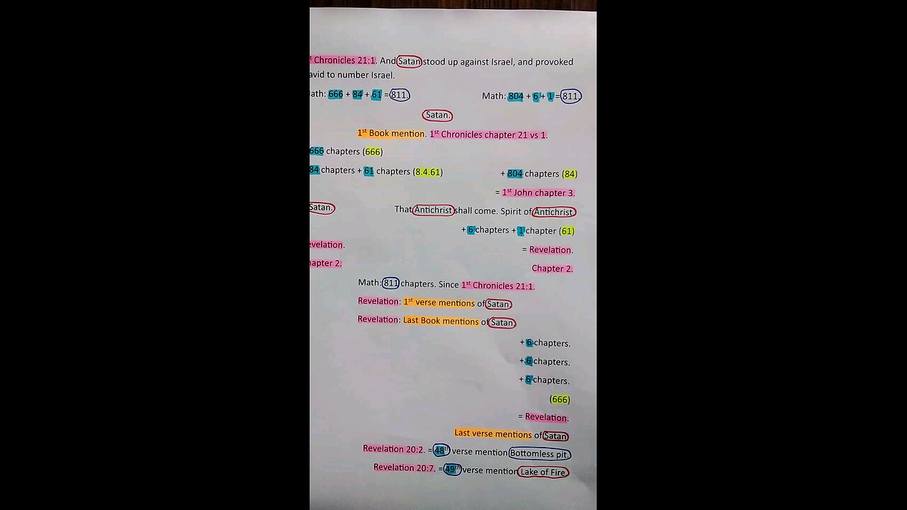 Satan, Antichrist, Barack Obama.