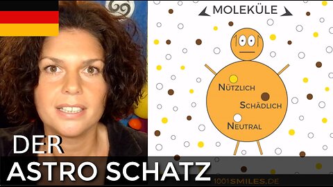 2.1 – Einleitungsvideo 1.Teil