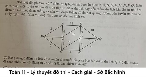 Sở Bắc Ninh: Tại một địa phương có 7 điểm du lịch giả sử được kí hiệu