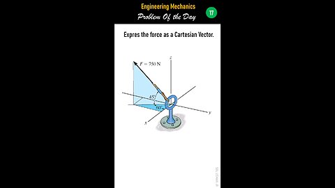 Mechanics of Statics - Problem of the Day 17