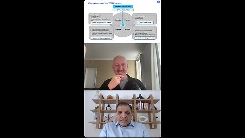 The #1 Critical Step Sales Teams Overlook And It’s Sabotaging Trade Promotion Success