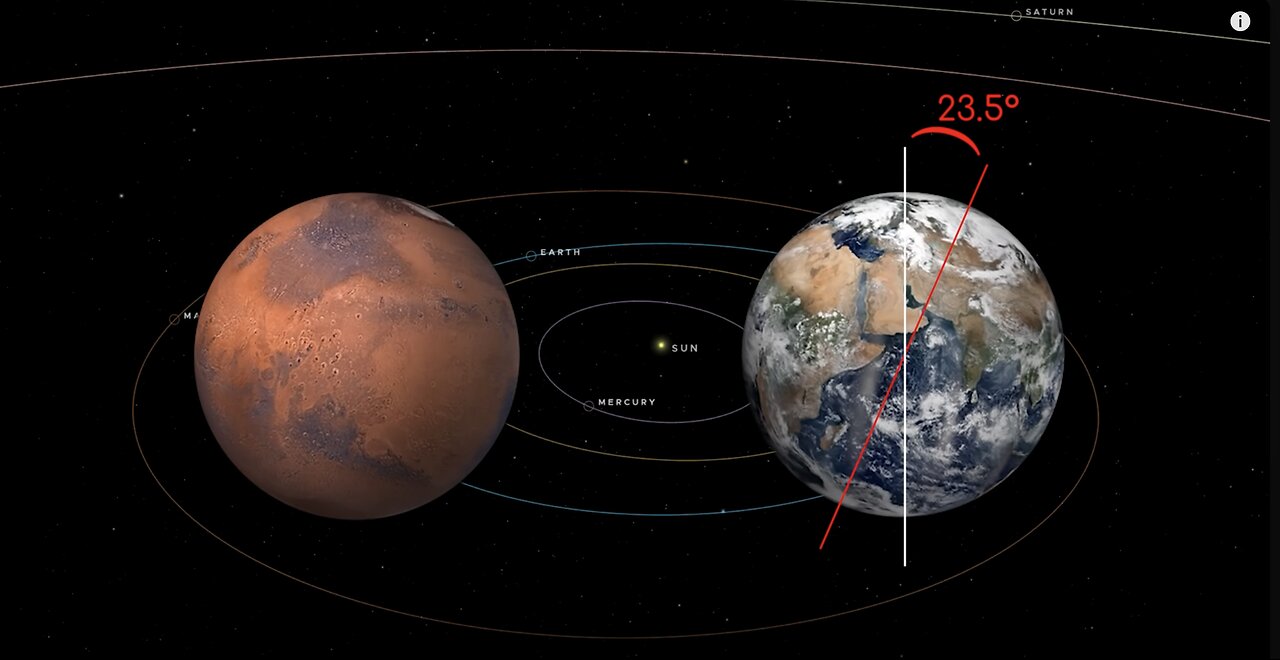 Mars Has a Fatal Flaw - And No-one Has the Solution
