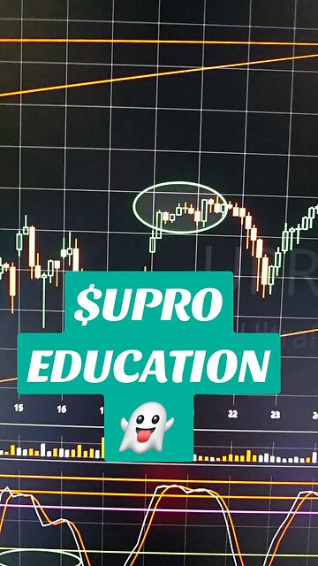 $UPRO 👻