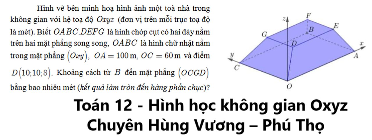 chuyên Hùng Vương – Phú Thọ: Hình vẽ bên minh hoạ hình ảnh một toà nhà trong không gian