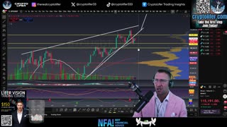 Saturday Bitcoin Update: Big gains ahead!