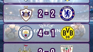 Resultado champions league del día 5 de noviembre.