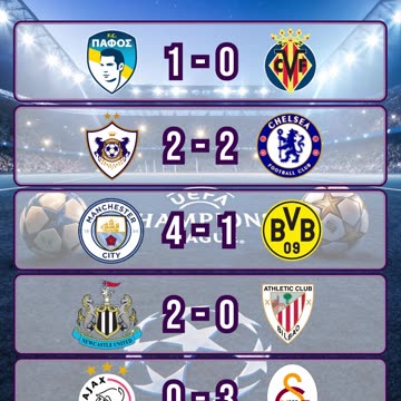 Resultado champions league del día 5 de noviembre.