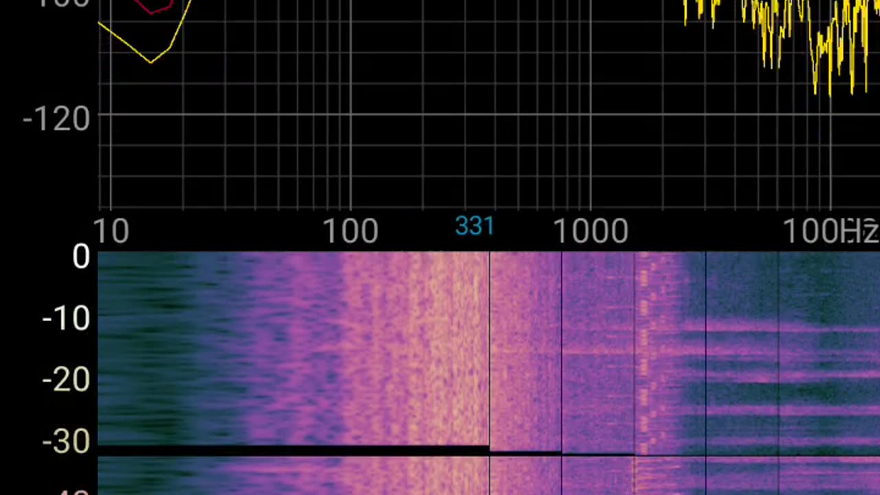 radiowave weapons data