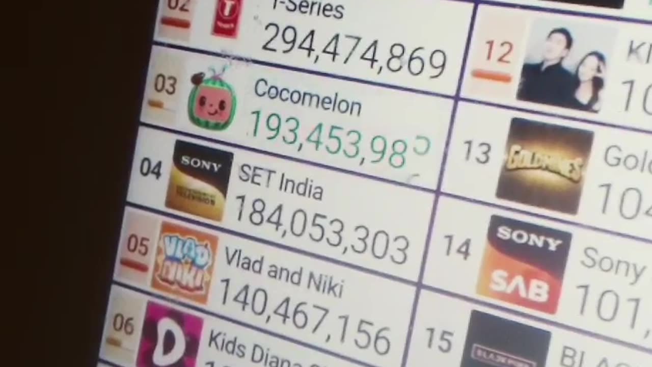 MRBEAST HITS 387 MILLION SUBSCRIBERS