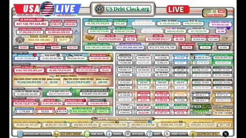 Live! Breaking Down the U.S. Debt Clock | How Much Do We Really Owe? 🇺🇸📷usdebtclock