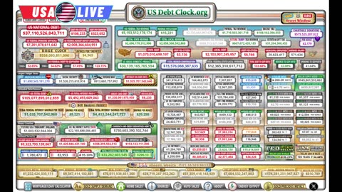 Live! Breaking Down the U.S. Debt Clock | How Much Do We Really Owe? 🇺🇸📷usdebtclock