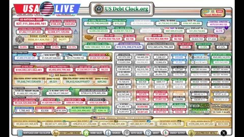 Live! Breaking Down the U.S. Debt Clock | How Much Do We Really Owe? 🇺🇸📷usdebtclock