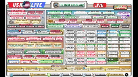 Live! Breaking Down the U.S. Debt Clock | How Much Do We Really Owe? 🇺🇸📷usdebtclock