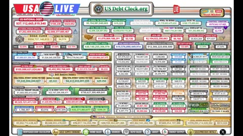 Live! Breaking Down the U.S. Debt Clock | How Much Do We Really Owe? 🇺🇸📷usdebtclock