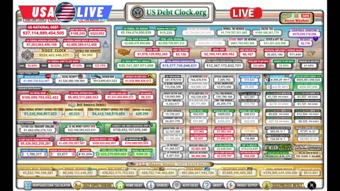 Live! Breaking Down the U.S. Debt Clock | How Much Do We Really Owe? 🇺🇸📷usdebtclock