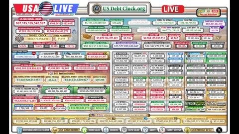 Live! Breaking Down the U.S. Debt Clock | How Much Do We Really Owe? 🇺🇸📷usdebtclock